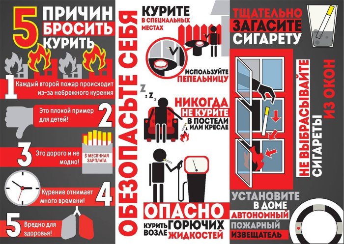 Невидимые риски: как вредные привычки могут привести к трагедии 